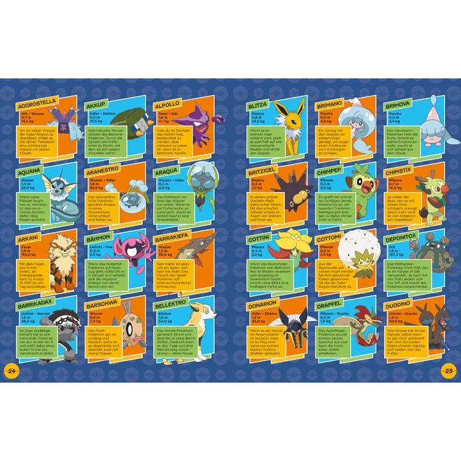Panini Pokémon - Mein Großes Fanbuch 3 Panini Pokémon - Mein Großes Fanbuch – Bild 3