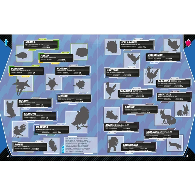 Panini Pokémon - Das Ultimative Stickerbuch - Galar-Region 1 Panini Pokémon - Das Ultimative Stickerbuch - Galar-Region