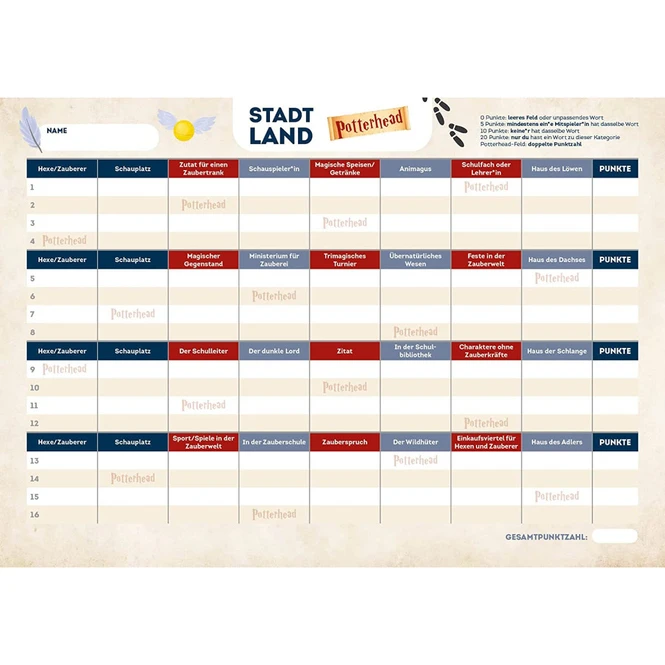 Harry Potter - Stadt, Land - Potterhead 3 Harry Potter - Stadt, Land - Potterhead – Bild 3